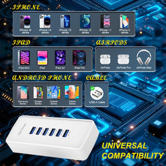 Generic USB Fast Charger six-port home office use on a tidy workspace.