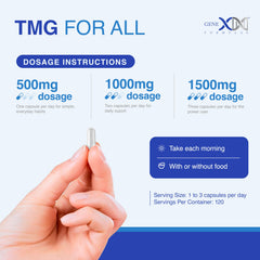 Genex Formulas TMG label detail with dosage and standards