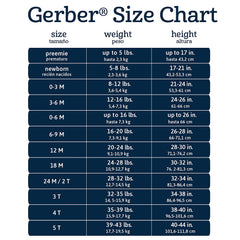 Gerber long-sleeve bodysuits snap closure; easy diaper changes