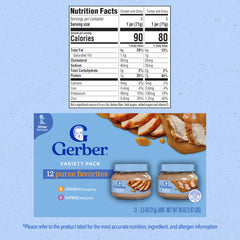 Gerber Stage 2 turkey gravy jar for smooth poultry puree.