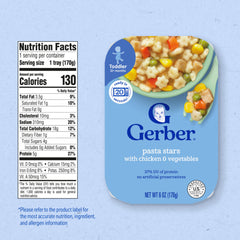 Gerber toddler mealtime-ready bowl signals quick, nutritious meals.