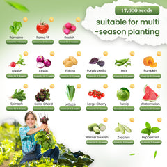 GermiGrow family gardening kit with easy planting guides for beginners and kids.