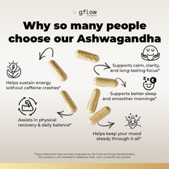gflow Ashwagandha supplement in a daily-use scene on a clean desk