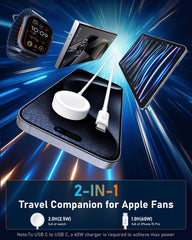 GGFim 20W PD wall charger block for fast iPhone and watch charging setup.