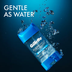 Gillette Advanced Clear Gel Cool Wave image emphasizing sweat and odor protection