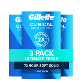 Gillette Clinical Soft Solid Ultimate Fresh pack of 3 provides long-lasting odor protection