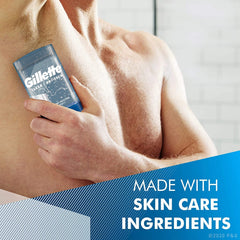 Close-up of Gillette Endurance Clear Gel Cool Wave dispensing cap and smooth texture.