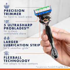 Gillette ProGlide razor handle closeup showing ergonomic grip