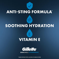 Gillette SkinShield Vitamin E hydration label highlights skin care benefits.