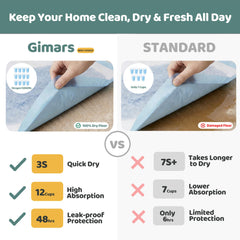 Gimars XL 6-layer pad top surface with diamond quilting remains dry to touch.