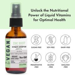 GIVOL Zinc Boost Mist with Vitamin C and Elderberry close-up of ingredients.