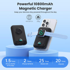 GKUTW dual-side magnet provides secure attachment for phones and watches during travel