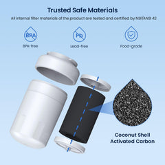 GLACIER FRESH MWF twist-lock design enabling leak-free tool-free installation.