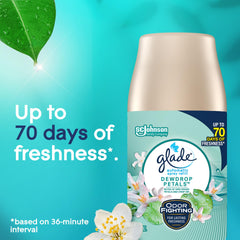 Glade Dewdrop Petals bottle close-up shows sleek design for easy replacement.
