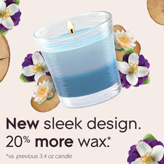 Glade essential oils infused candle adds light and aroma to any room.