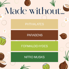 Glade PlugIns Coconut Water & Beach Grass plug-in unit stands ready.