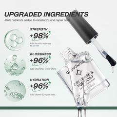 Glamonade base top coat clear gloss highlights a high shine surface.