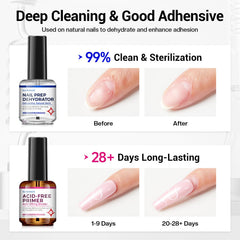 Glamonade Nail Prep Kit gift box suitable for gifting nail enthusiasts.