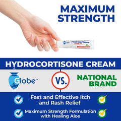 Close-up of Globe Hydrocortisone cream texture for smooth application