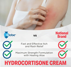 Globe Hydrocortisone Cream jar side view shows 16 oz size for home use.