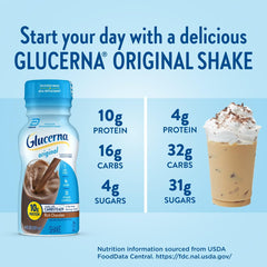 Glucerna Original Rich Chocolate multipack image displays a 24-pack bottle set.