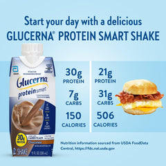 Glucerna Protein Smart Chocolate being poured into glass for a quick snack.