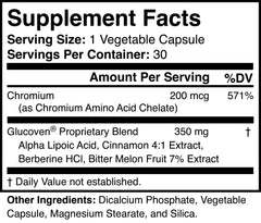 Glucoven seal confirms made-in-USA manufacturing and quality control.