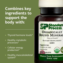 Packaging displays gluten-free, non-dairy, and USDA Organic certifications for Standard Process Minerals.