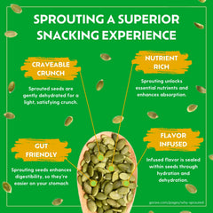 Go Raw sprouted seeds ready to snack right from the bag.