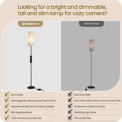 GOEBLESON linen shade beige lamp creates warm, diffuse glow