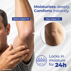 Goicoechea Diabet TX lotion for the body provides fragrance-free hydration.
