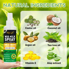 Goiple Wig Milk Spray tea tree oil drop highlighting conditioning for wigs