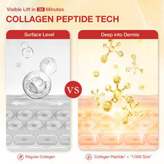 GONIM retinol niacinamide eye patch illustrating anti-wrinkle care.