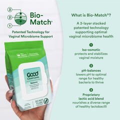 Moisturizing aloe formula in Balance Wipes for daily cleansing