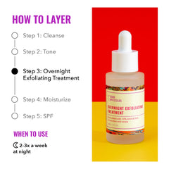 Good Molecules Overnight Exfoliating Treatment on the face during application demonstrates simple nightly routine.