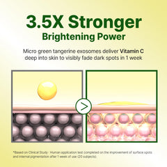 GOODAL Green Tangerine Vitamin C Cream label close-up highlighting key ingredients.
