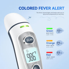 GoodBaby multi-mode thermometer used for forehead, ear, and ambient readings
