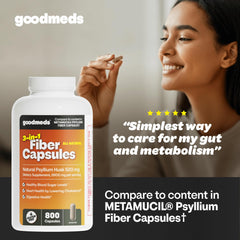 Close-up of GoodMeds psyllium husk fiber capsules for easy daily intake.
