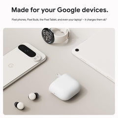 Google 45W USB-C Power Charger packaging image highlights eco friendly 47 percent recycled plastics