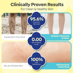 GOONGBE micellar cleanse demonstrates gentle, low-pH dirt lifting for sensitive skin.