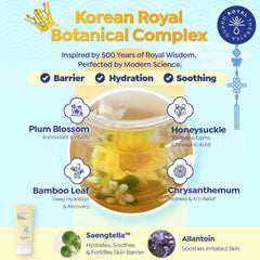 GOONGBE Kids Moisture Face Lotion absorption fast with zero sticky residue after application.
