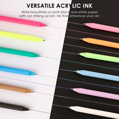 Grabie retractable gel pens with spring design reduce cap loss and leaks during travel.