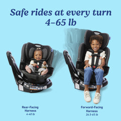 Graco EasyTurn360 rear-facing mode in action supports gentle transitions for growing families.