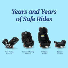 Graco Grows4Me harness and headrest adjust in one motion for a precise fit.