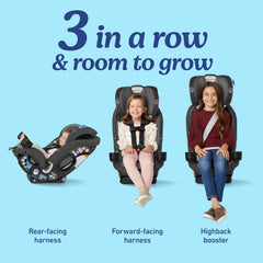 Graco SlimFit3 LX rear-facing harness supports early years