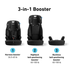 Graco Tranzitions Simply Safe Adjust harness headrest adjustment