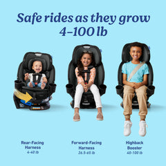 Graco Turn2Me forward-facing rotation for growing children and simple securing