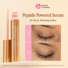 GrandeLASH-Sensitive dropper tip, easy nightly application for delicate lashes.