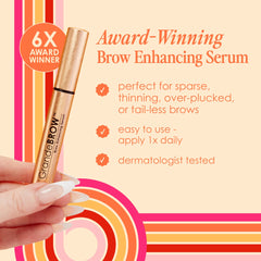 Ingredient blend graphic highlighting vitamins and amino acids behind GrandeBROW serum.