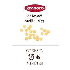 Granoro packaging showing made in Italy and durable label for reliable storage.